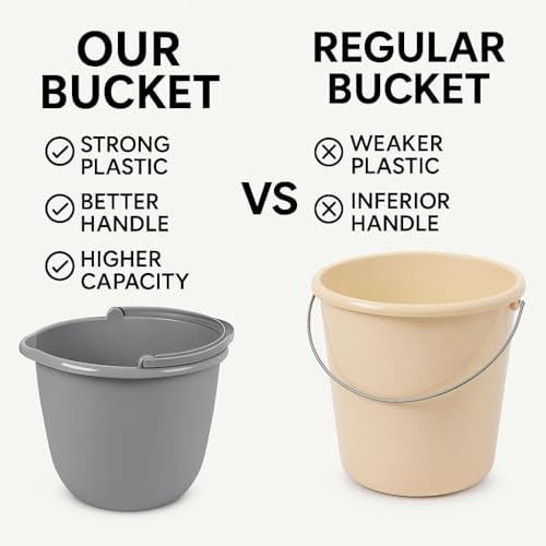 10 Qt. Spout Pail 2 Pack – Classic Titanium Plastic Utility Bucket with Comfortable Handle, Durable Multi-Purpose Pail for Household Cleaning & Storage