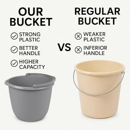 10 Qt. Spout Pail 2 Pack – Classic Titanium Plastic Utility Bucket with Comfortable Handle, Durable Multi-Purpose Pail for Household Cleaning & Storage