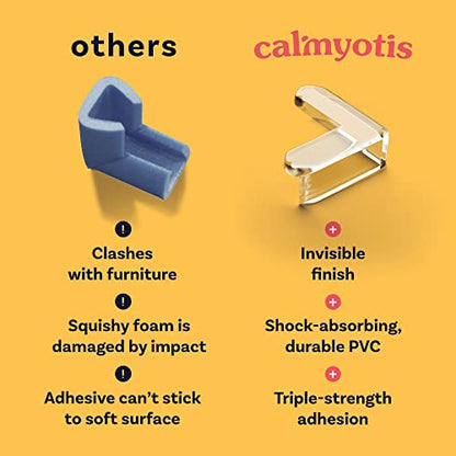 CalMyotis Corner Protector Guards - Furniture Edge Safety Bumpers - Baby Proof Bumper & Cushion to Cover Sharp Furniture & Table Edges - Clear & Transparent - (12 Pack)