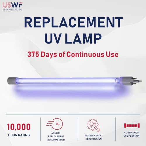 S463RL Replacement UV Lamp | Fits the VIQUA S5Q, SV5Q-PA, & SSM-24 Series UV Systems | Made in the USA, US Water Filters - style: Lamp