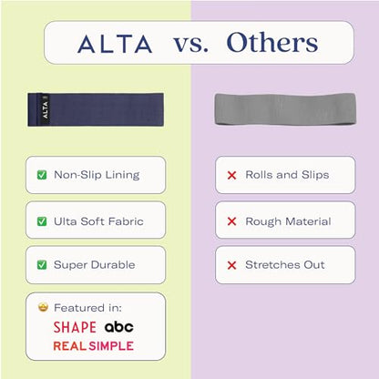 ALTA Booty Bands for Women, Non-Slip Fabric Resistance Bands for Working - color: Seaside