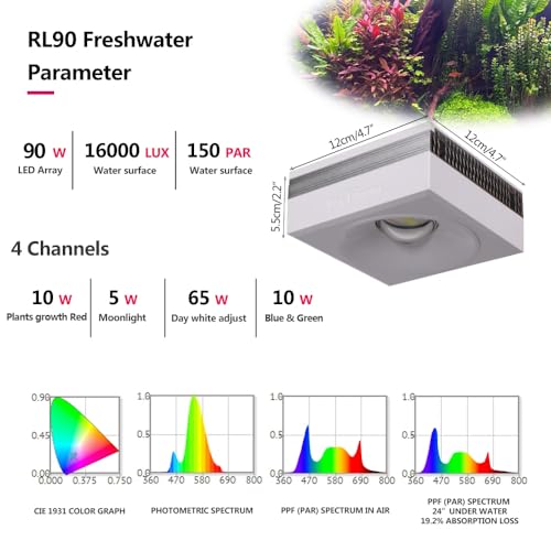 4PCS PopBloom RL90 Led Aquarium Fish Tank LED Planted Light Freshwater Aquarium Lamp for 96" 240CM Fish Tank Light with Smart APP Control - color: Black, size: Freshwater - With Arm Kit
