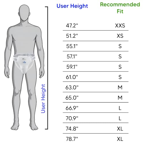 DAEDO Taekwondo Groin Guard Male, WT Recognized, Durable Protection for International Competitions, Sizes: XS to XL - size: X-Small