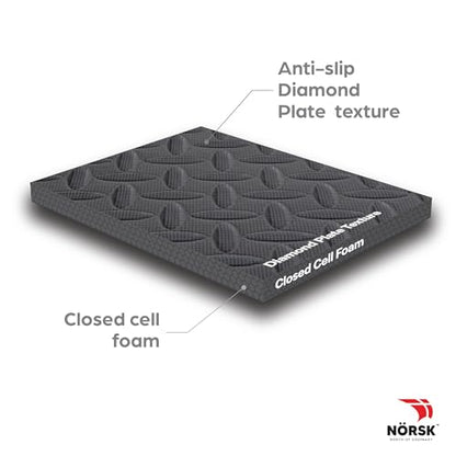 Norsk Diamond-Plate EVA Foam Gym Floor Tiles, Gray, 6-Pack - size: 6 Tiles - 24 Sq. Ft.