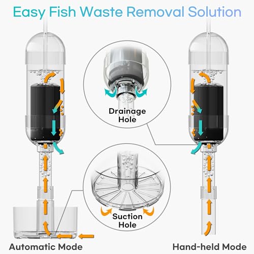 Aquarium Cleaner 2-in-1 – Small V2 (7–10.6 in Water Depth) | Air Pump Powered | Removes Debris on Top of the Substrate | Reduces Floating Fine Particles - size: Small V2