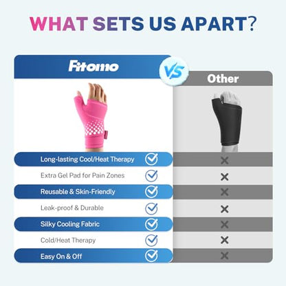 Thumb & Wrist Ice Pack Wrap, Long-Lasting Cold Compression for Recovery | Thickened Gel, Stays Cold Longer, Soft After Freezing, Full Wrap Cooling, Reusable Cold Hot Therapy, FSA Eligible - size: L/XL, style: Pink