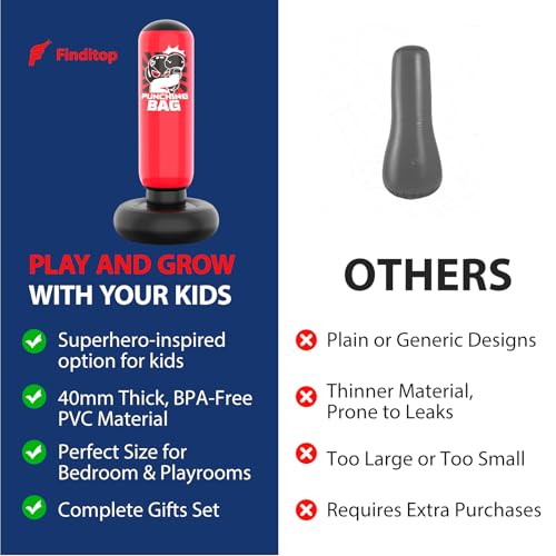 Punching Bag for Kids, 47-in Inflatable Toddlers Punching Bag