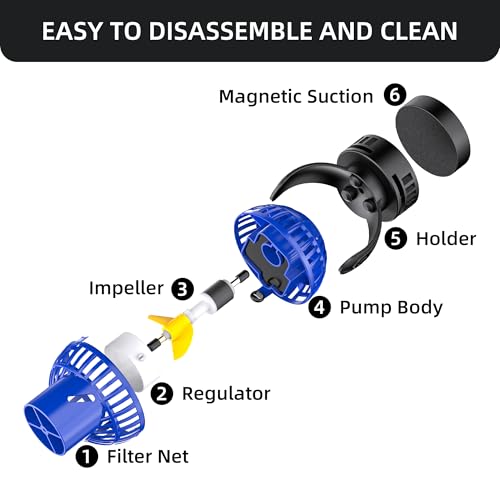 1050 GPH Aquarium Circulation Pump Wave Maker Power Head with magnetic mount Suction Blue - size: 1050 GPH (Blue)