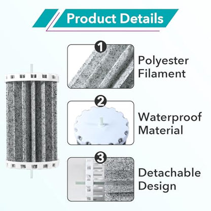 4 Pcs PRBW150B Aquarium Fish Tank Filters Compatible with Penguin Bio Wheel 150 Hang On Filters, Fits for 150B Assembly Biowheel Part
