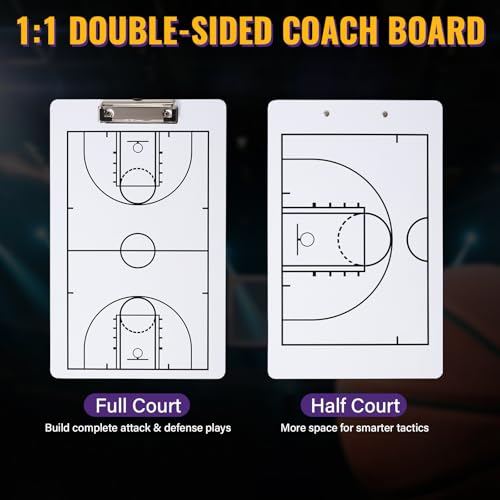 Basketball Coaching Board, Double-Sided Waterproof Dry Erase