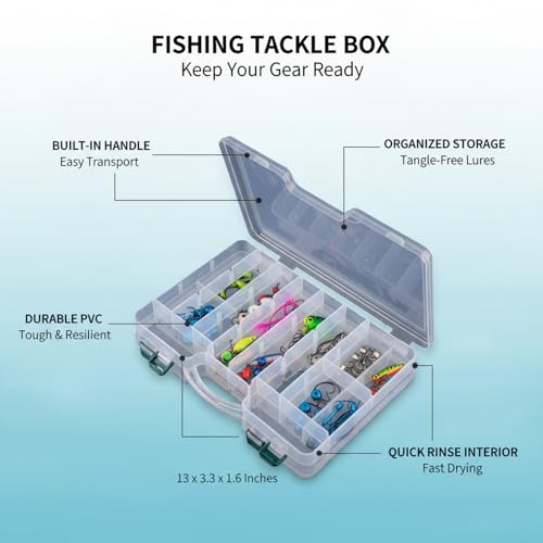 Portable Fishing Tackle Box with Handle, Durable PVC Storage Case for Lures and Hooks, 13 x 3.3 x 1.6 Inches - color: Clear