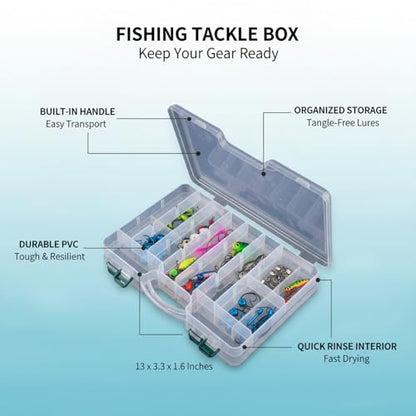Portable Fishing Tackle Box with Handle, Durable PVC Storage Case for Lures and Hooks, 13 x 3.3 x 1.6 Inches - color: Clear