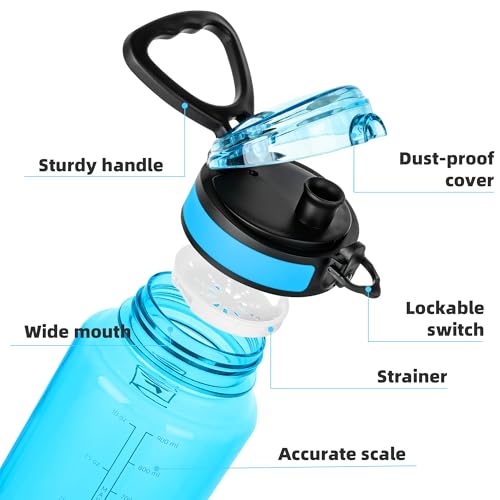 Fanhaw 32oz Clear Plastic Water Bottle with Anti-dust Lid, Classic Blue - color: Classic Blue