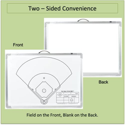Play Ball Situations Magnetic Dry Erase Baseball Whiteboard for Coaches