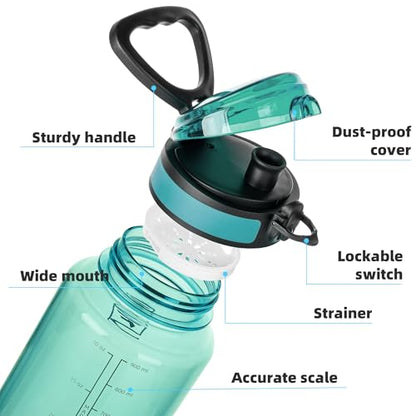 Fanhaw 32oz Clear Plastic Water Bottle with Anti-dust Lid, Dark Green - color: Dark Green