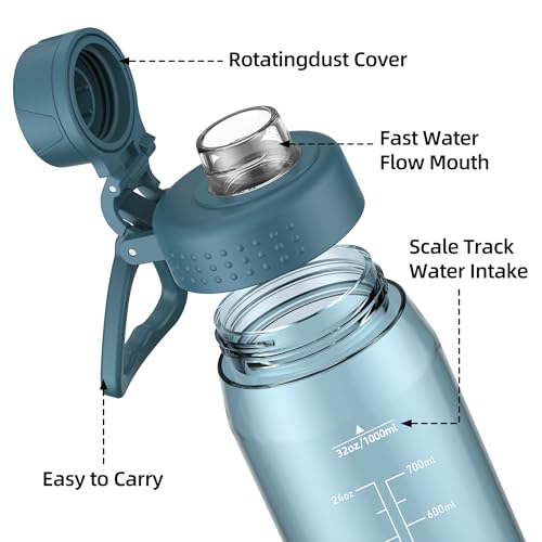 32oz Clear Water Bottle - BPA-Free Tritan Plastic, Fast Flow Spout Lid, Wide Mouth & Leakproof Design Hiking Water Bottle Suitable for Travel, Outdoors, Gym, Travel, Home, School (Dark Blue) - color: Dark Blue