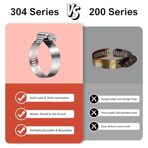 #4 Mini Hose Clamp 10Pcs, Adjustable Stainless Steel Band with Zinc Plated Screw, Wire Hose Clips Worm Gear Hose Clamps