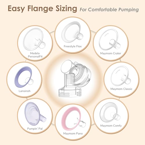 Maymom Pump Parts Compatible with Medela Symphony, 19mm Flange (Detachable Shield and Connector) Not Original Medela Symphony Replacement Pump Parts 45mL-Bottle Tube Cap Membrane Valve