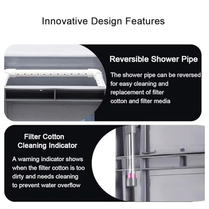 Adjustable Flow Waterfall Filter Box - High Turnover Fish Pond Filter Kit for Clear Water, Ideal for Pond Maintenance and Aquatic Life Health
