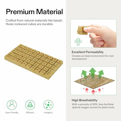 VIVOSUN 1" Rockwool Cubes, 200 Plugs Stonewool Starter Grow Cubes for Cuttings, Cloning, Plant Propagation, Seed Starting, Hydroponic Grow Media for Vigorous Plant Growth - size: 1"-200 Plugs
