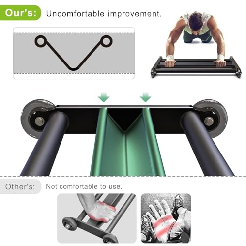 Glute Ham Glider, Hamstring Roller with V Bar - color: Small: 27.5 inches x 15 inches