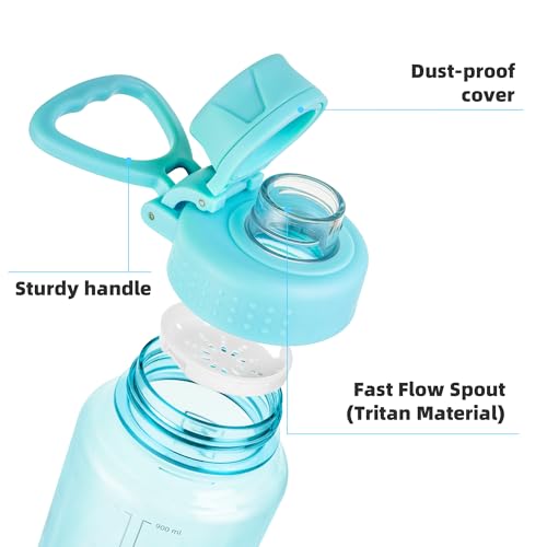 Fanhaw 32 oz Clear BPA-Free Tritan Water Bottle with Fast-Flow Spout Lid, BPA-Free & Leak-Proof Wide-Mouth Reusable Bottle for Gym, School & Office, Back to School Essentials (Baby Blue) - color: Baby Blue, style: 1 Pack