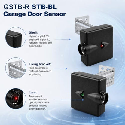 Garage Door Sensors Bracket, Replacement for Genie/Overhead Garage Door sensors, GSTB-R STB-BL Garage Sensor for Genie Garage Door Openers Manufactured After 1993，Includes Sender & Receiver & Bracket.