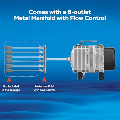 AquaMiracle Aquarium Air Pump Commercial Air Pump with Aluminum Housing, 600/1000/1200/1750GPH Fish Tank Bubbler Pond Aerator for Aquariums, Ponds, Hydroponics - style: 58W-1200GPH