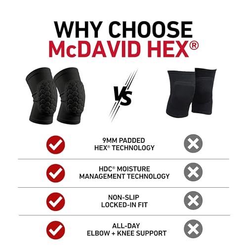 McDavid Moisture Wicking HEX Technology Knee Sleeves for Women/Men, Elbows & Shins Protection, Hex Pads - color: Black, size: Medium