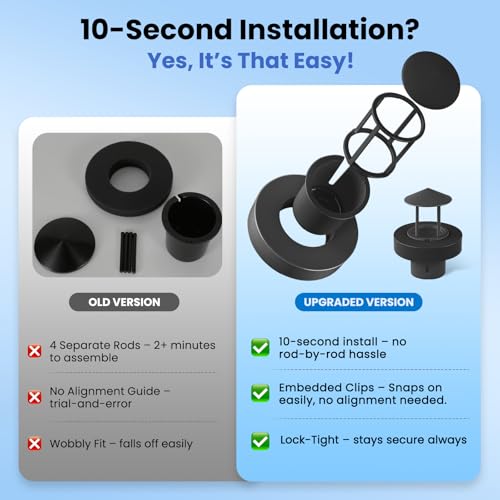 Black Splash Guard & Float for Single-Head Ultrasonic Mist Maker Water Depth Greater Than 10cm/3.94inch(No Mist Maker Machine)