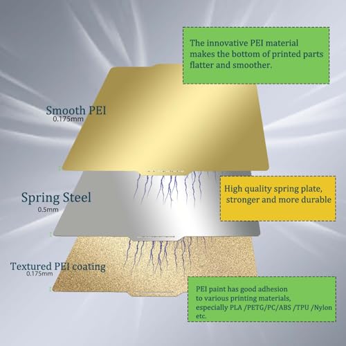 JUUPINE 257x257mm Double Sided Flexible PEI Sheet, Smooth PEI +Textured PEI Surface for Bambu Lab X2D/P2S/P1P/P1S /X1/X1C/X1E/A1 3D Printer, 3D Printer PEI Spring Steel Build Plate Removable Platform - color: Smooth gold PEI+Textured PEI