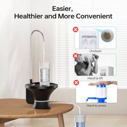 Drinking Water Dispenser Pump, Automatic Electric Drinking Water Bottle Pump for 2-5 Gallon Water Jugs, USB Rechargeable with 2 Switch Control, Stable and Portable for Home, Kitchen, Office, Camping