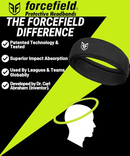 Protective Headgear for Teens and Adults Ultra Protective Headband by Forcefield - color: royal blue
