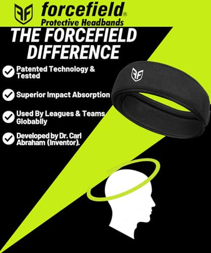 Protective Headgear for Teens and Adults Ultra Protective Headband by Forcefield - color: royal blue