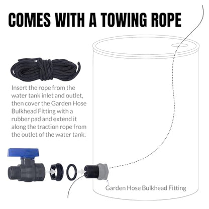 PVC Rain Barrel Spigot Kit 2 Pack 3/4" GHT Bulkhead Fitting with PVC Ball Valve Leak-Proof Tank Faucet for Rain Barrel, Water Tank & Container Drain