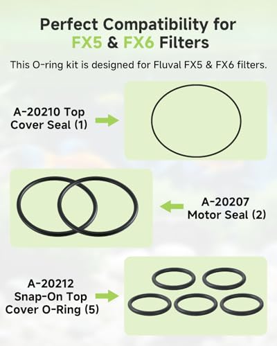 FX5 FX6 O-Ring Seal Kit Compatible with Fluval Canister Aquarium Filter A218 A219 Replacement Parts Includes A20210 x1 A20207 x2 A20212 x5 Lid Motor Seals for Routine Maintenance