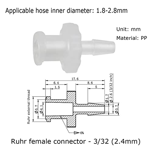 MEETOOT 10pcs Female Luer Lock 1/4" Polycarbonate Hose Barb Adapter for Laboratory Biochemical/Analytical Instruments, Food Machinery and Aquarium Equipment