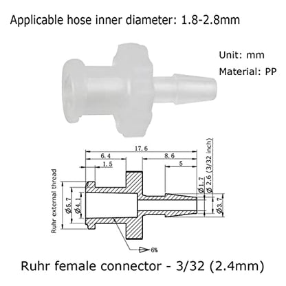 MEETOOT 10pcs Female Luer Lock 1/4" Polycarbonate Hose Barb Adapter for Laboratory Biochemical/Analytical Instruments, Food Machinery and Aquarium Equipment
