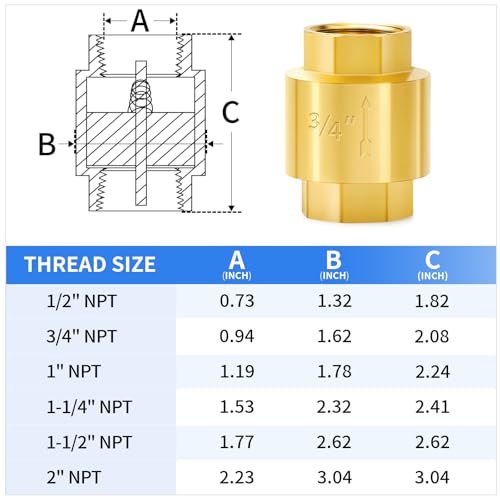 ChillWaves Brass In-Line Spring Check Valve 3/4" NPT Female Thread, One-Way Non-return Vertical Check Valve for Backflow Prevention(2-PACK) - size: 3/4" FNPT, style: PACK OF 2