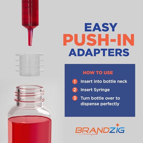 Medicine Bottle Syringe Adapter For Oral Dispensers (Size Small, 50 Pack) | Press In Bottle Adapter for Liquid Medication | Only Fits Brandzig 1ml, 3ml, 5ml & 10ml Syringes