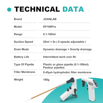 Lab Electric Pipette Controller w/Two Stands Digital Automatic Pipettor Motorized Pipette Filler for Biology Chemical - color: EP100( with upgraded stand)