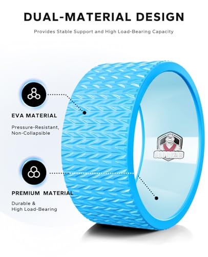 HAPBEAR Yoga Wheel Set with Exercise Ball, 12'' Back Roller Wheel for Back Pain Relief, Foam Roller for Back Stretching, Physical Therapy & Muscle Massage - color: Blue