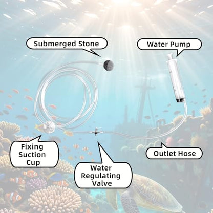 Drip Acclimation Kit for Aquarium, Adjustable Precision Slow Drip System to Reduce Stress, Prevent Osmotic Shock, Safe Acclimation for Shrimp, Fish (2 PCS)