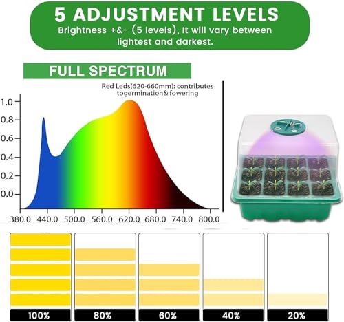 Seed Starter Tray with Grow Light，Seed Starter Kit with Timing Controller Adjustable Brightness, Heightened Lids Growing Trays for Greenhouse & Gardens，4 Pack (Green)
