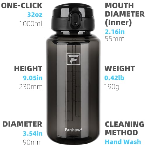 Fanhaw 32oz Clear Plastic Water Bottle with Anti-dust Lid, Black - color: Black