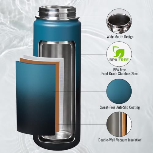 Fijinhom 24 oz Insulated Water Bottle with Handle, 304 Stainless Steel Water Bottles with 2 Lids, Double Wall Vacuum Sports Water Cup with Straw, BPA Free, Keep Cold and Hot, Blue/Black - color: 2 Lids - Blue/Black, size: 24 Ounces