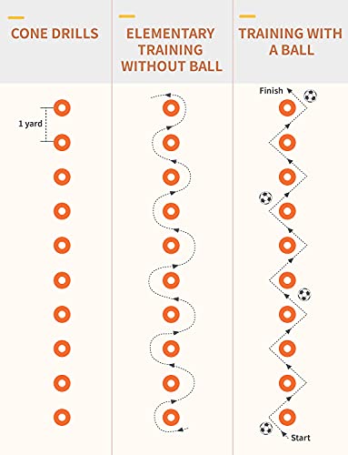 GHB Soccer Cones 25/50/100 Pack Disc Soccer Sport Cones - color: 50Pcs Multicolor