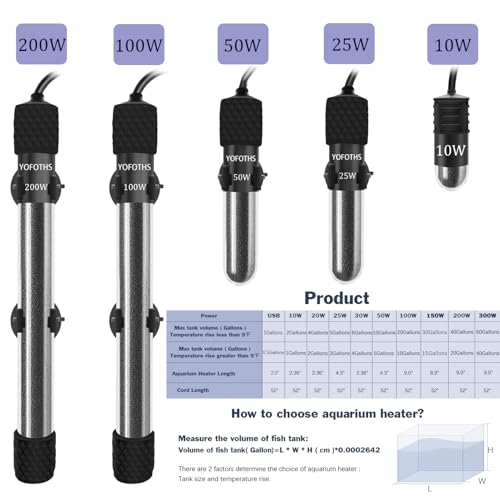 Adjustable Mini Aquarium Heater 0.5/1/2/3 Gallon Submersible Small Fish Tank Heater 10W/20W/30W Digital Display Thermostat External Temperature Controller - size: USB-10W