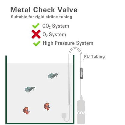 Aquarium Check Valves 1 Way Non-Return Valves Spare Parts Kit for CO2 System & Air Pump