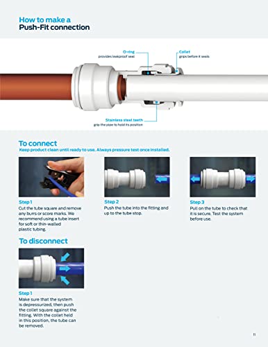 EZRODI 6pcs White Plastic Union Connector (5/16-in OD x 3/8-in OD, Push-to-Connect Reducing Coupling Fitting)